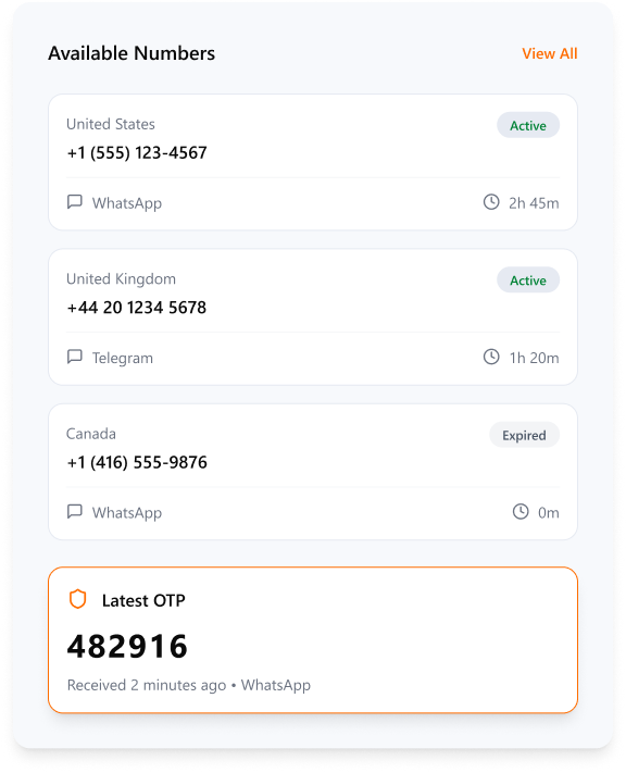 Virtual numbers dashboard